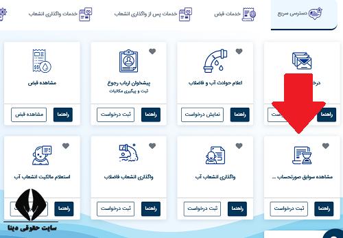قبض آب تهران